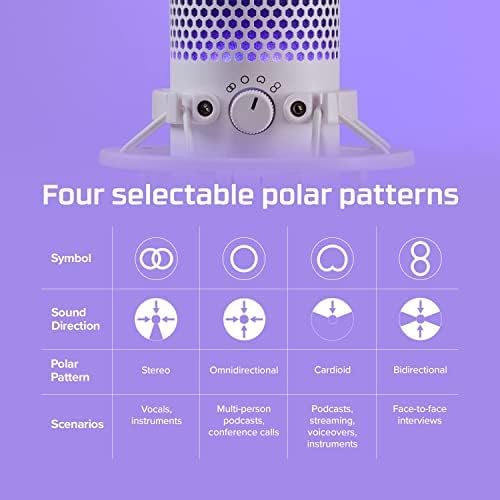 HyperX QuadCast S – RGB USB Condenser Microphone