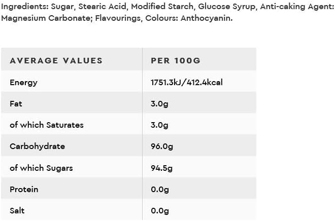 Swizzles Original Parma Violets x40