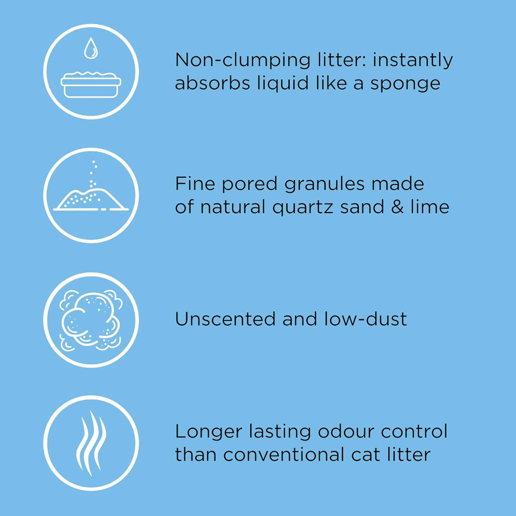 Catsan Non-Clumping Cat Litter 10L