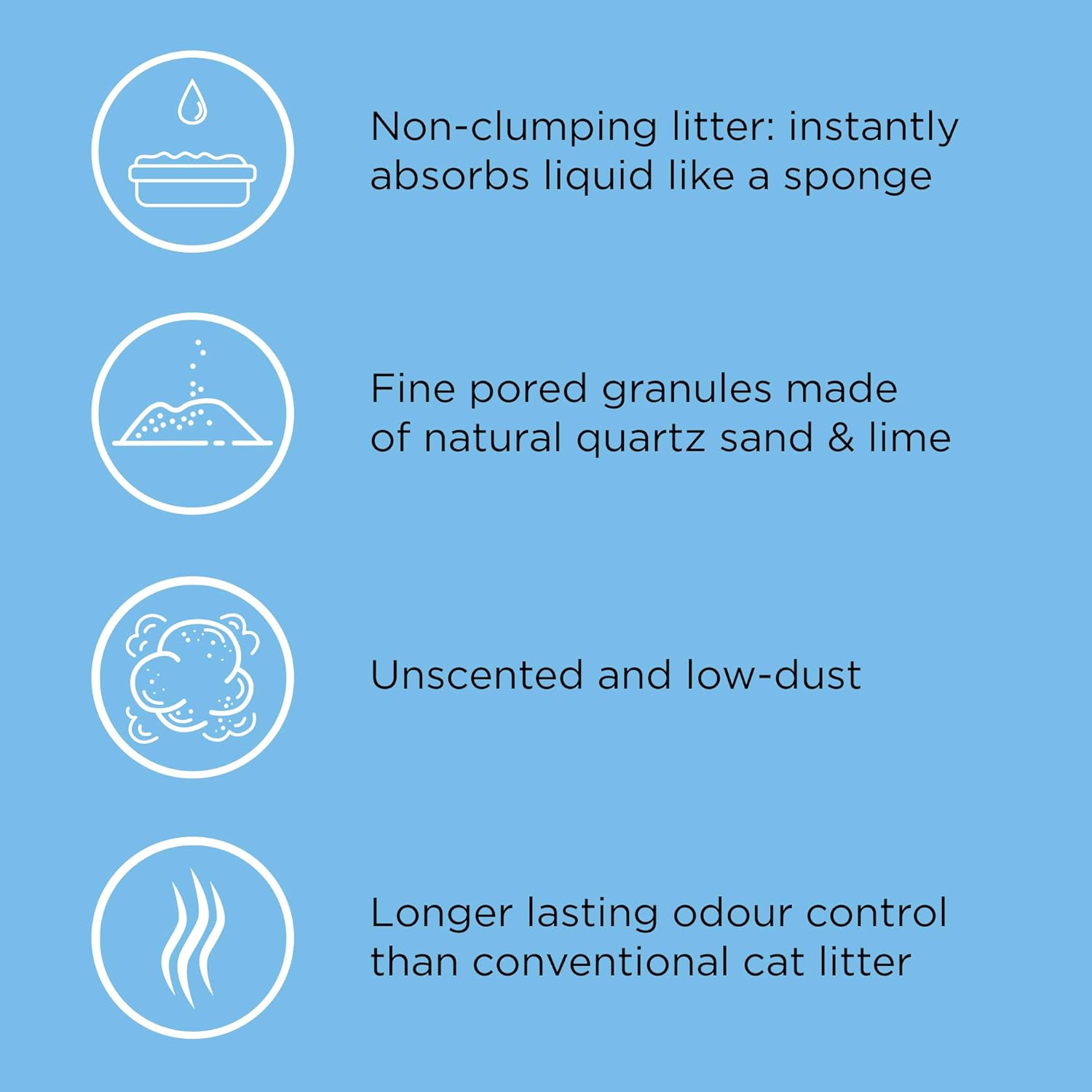 Catsan Non-Clumping Cat Litter 10L
