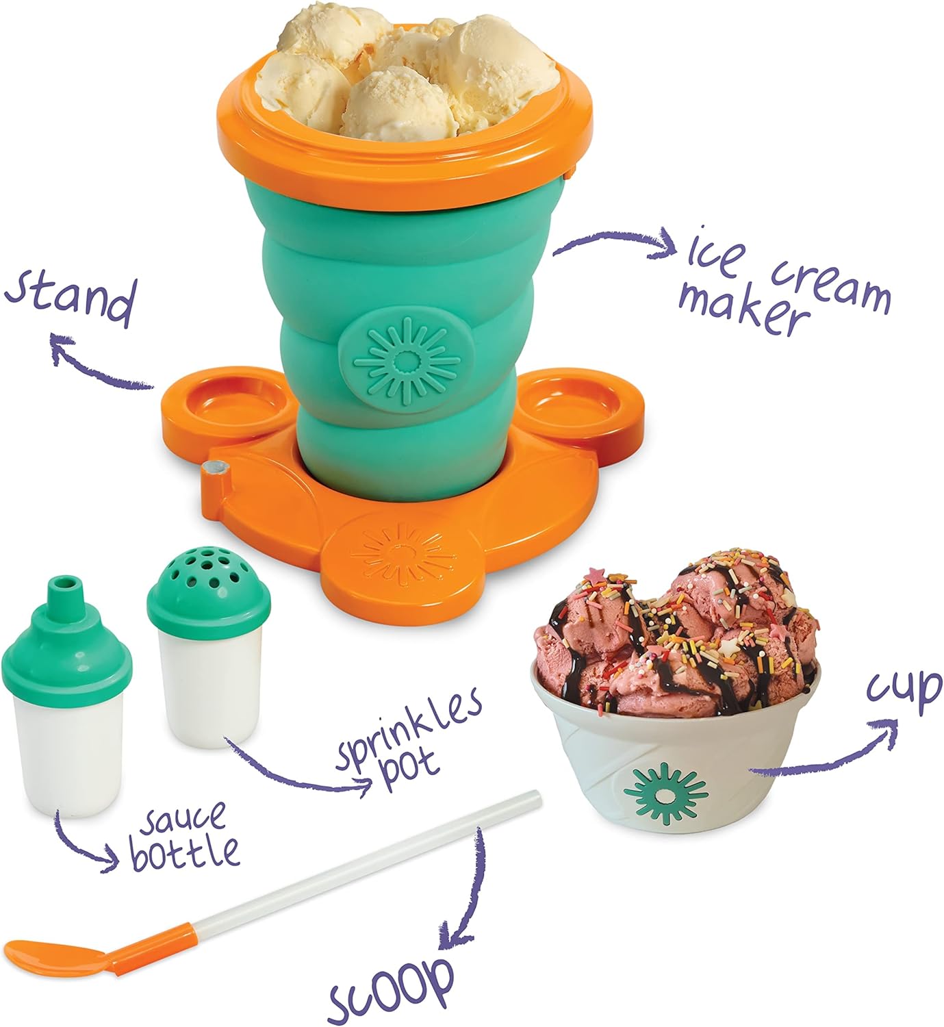 ChillFactor Ice Cream Maker