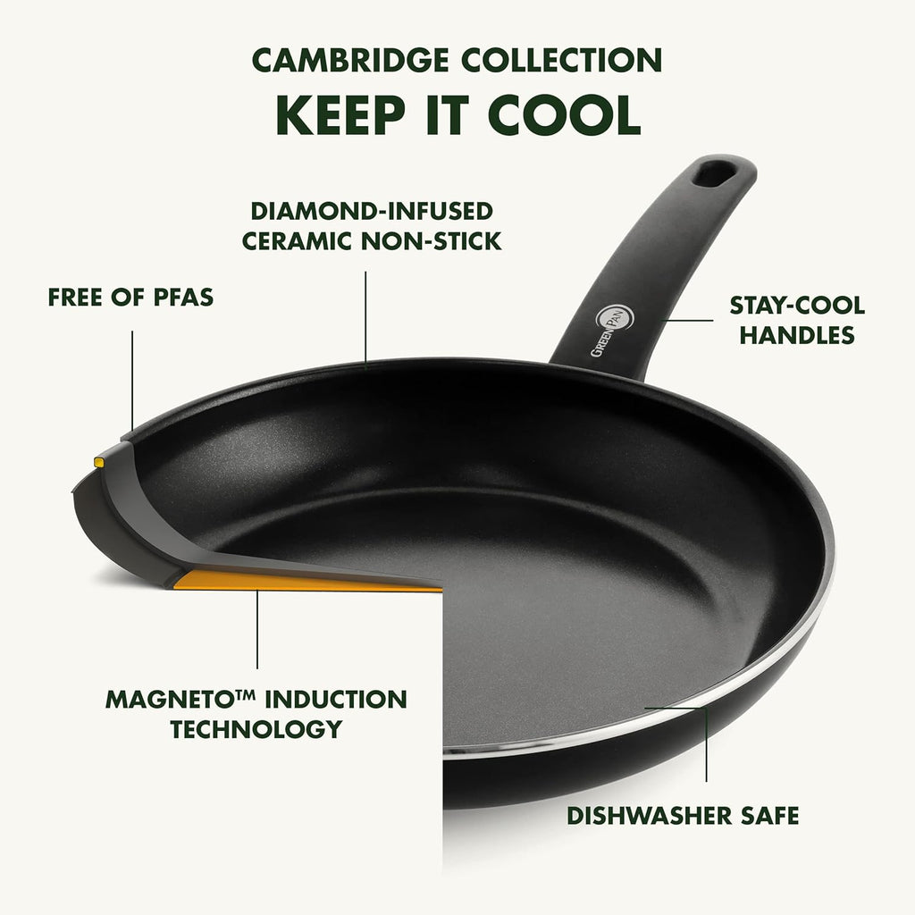 GreenPan Cambridge Healthy Ceramic Non-Stick 6 Piece Saucepan Set With Lids