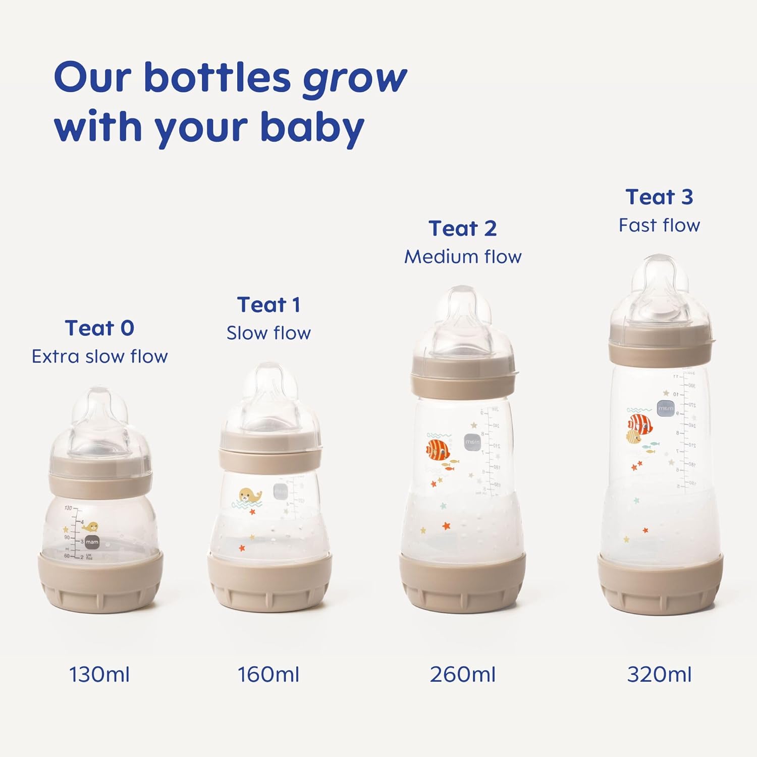 MAM Easy Start Anti-Colic Baby Bottles (3 Pack)