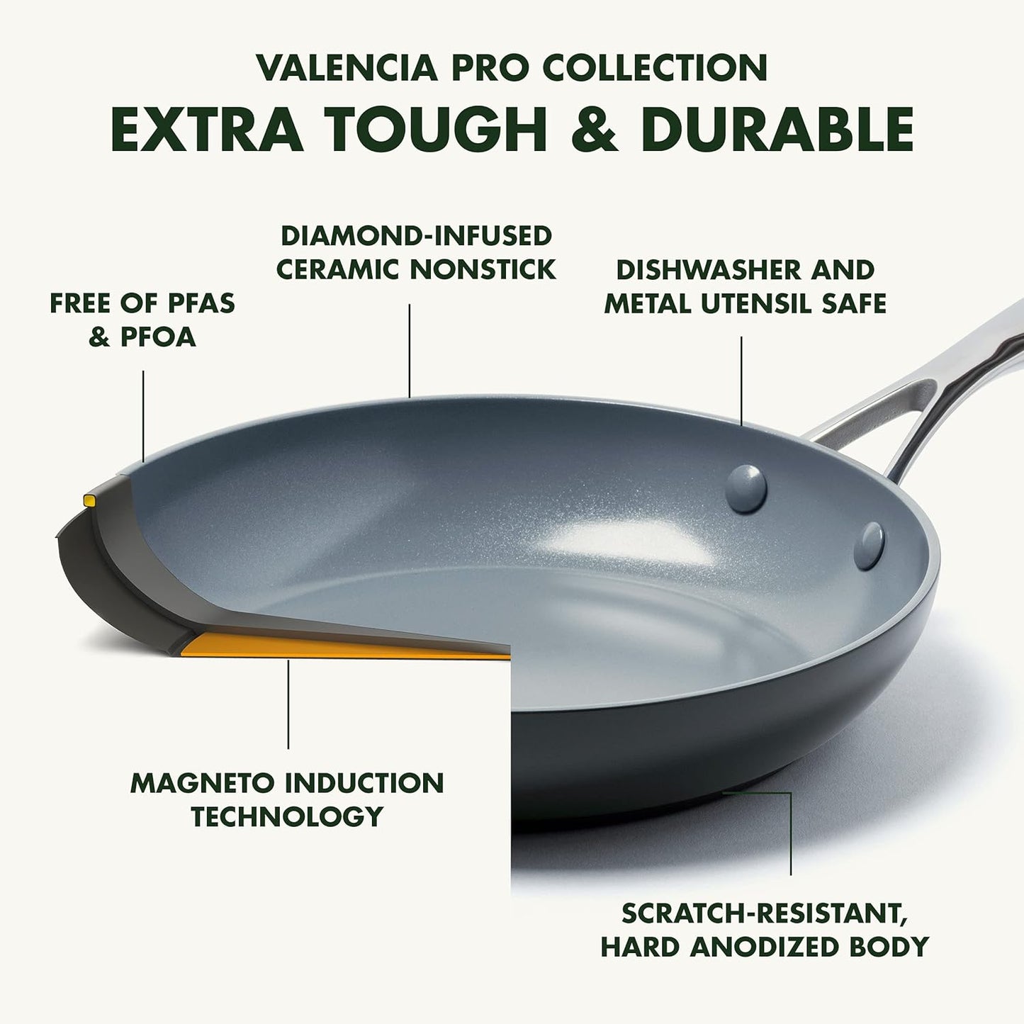 GreenPan Pro Healthy Ceramic Non-Stick 28cm Frying Pan Skillet