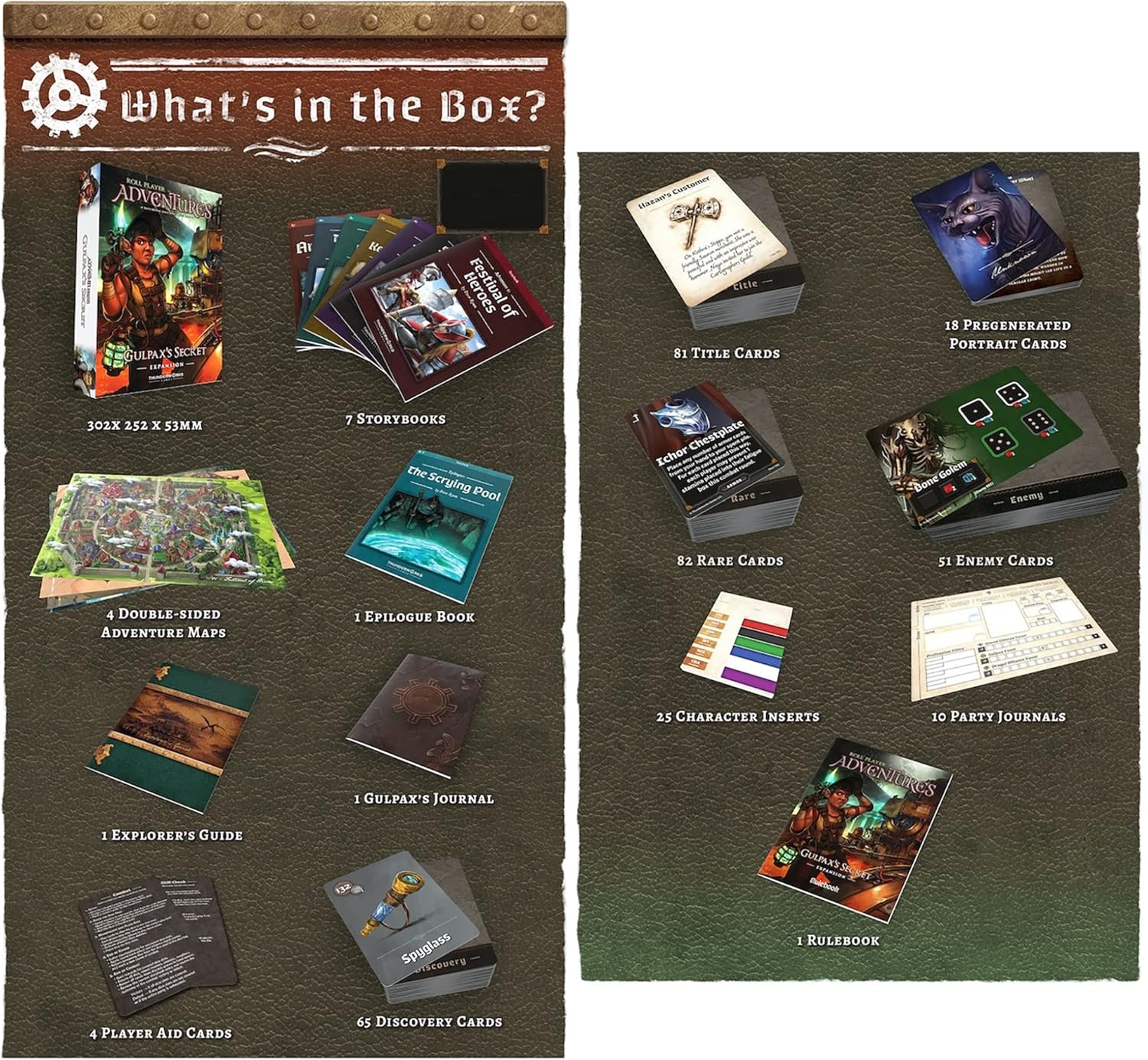 Thunderworks Games Roll Player Adventures: Gulpax's Secret Expansion