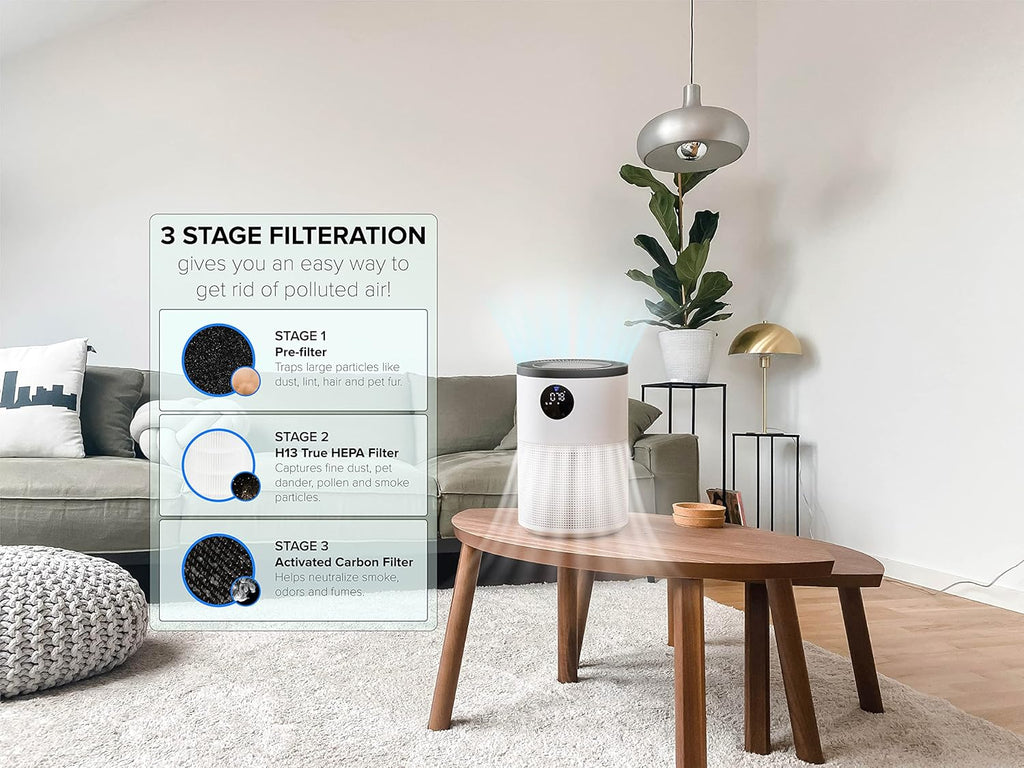 Daewoo Smart Air Purifier With Wifi