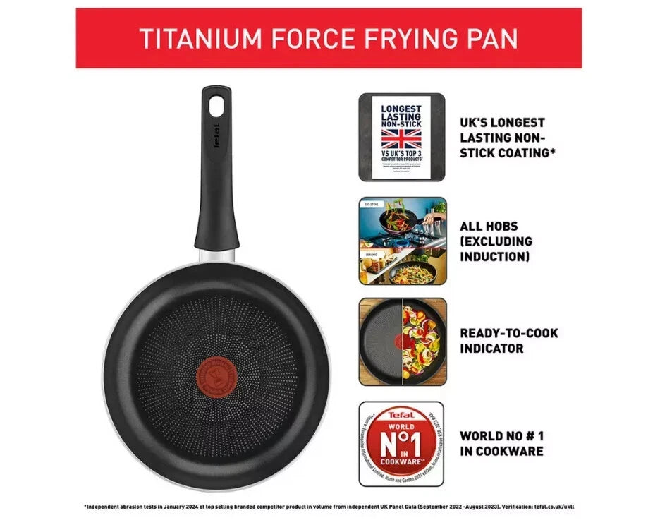 Tefal Essential Cook Titanium Force 28cm Frying Pan