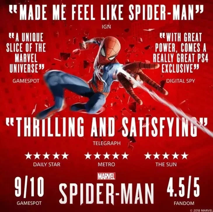 Marvel's Spider-Man PS4